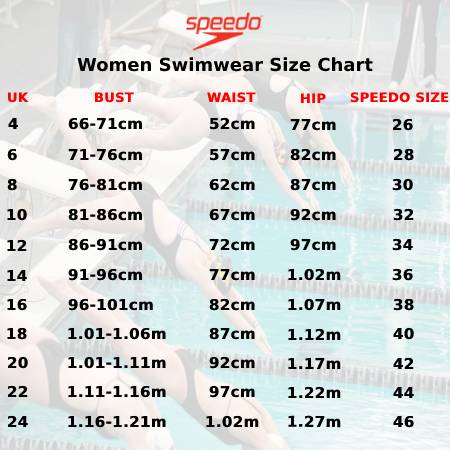 Speedo Women's Swimwear Size Chart